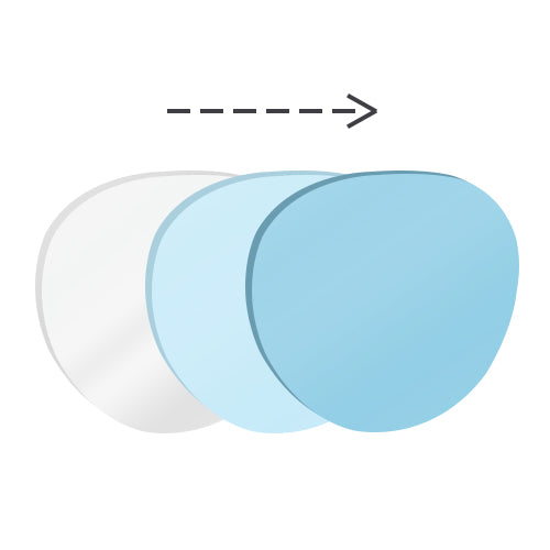 1.56 Index Thin Lens(up to 22% thinner)