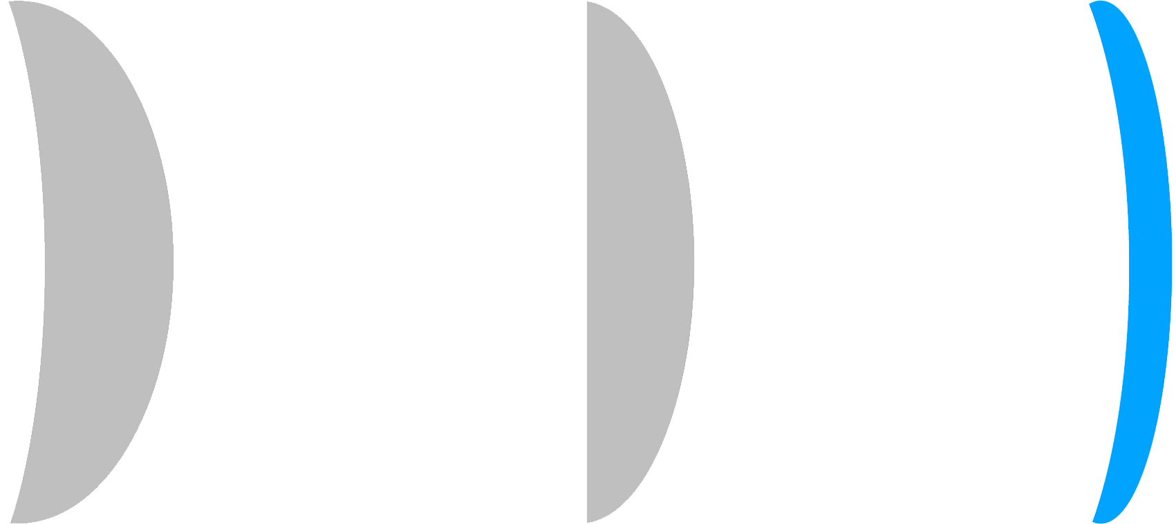 1.67 Index Super Thin Lens(up to 35% thinner)