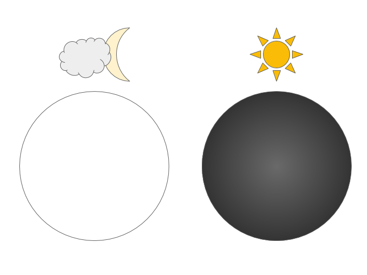 1.56 Index Thin Lens(up to 22% thinner)